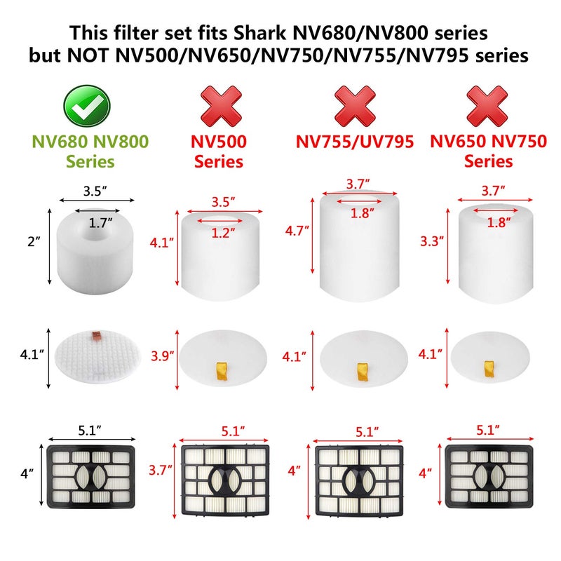 Seternaly Shark UV810 Filter with Foam & Felts for Shark Vacuum UV810 NV801 NV803 NV800 NV680 NV681 NV682 NV683 (1 HEPA, 2 Foam & Felt Filters) Part # XHF680 & XFF680 - Image 2